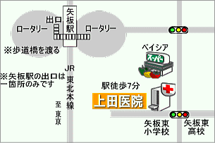 上田医院の周辺地図